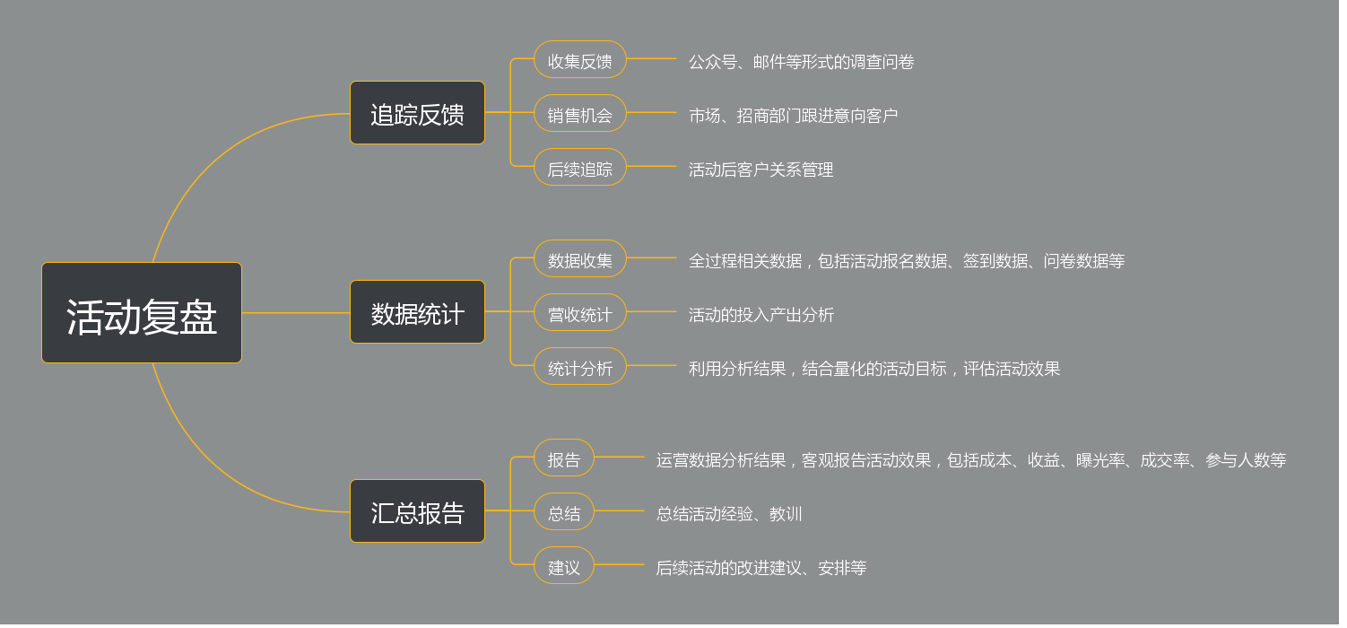 d8022504c3494bfaade864759e48b5bc.png