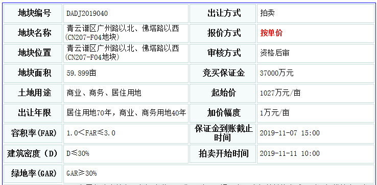 20190人口_人口普查(3)