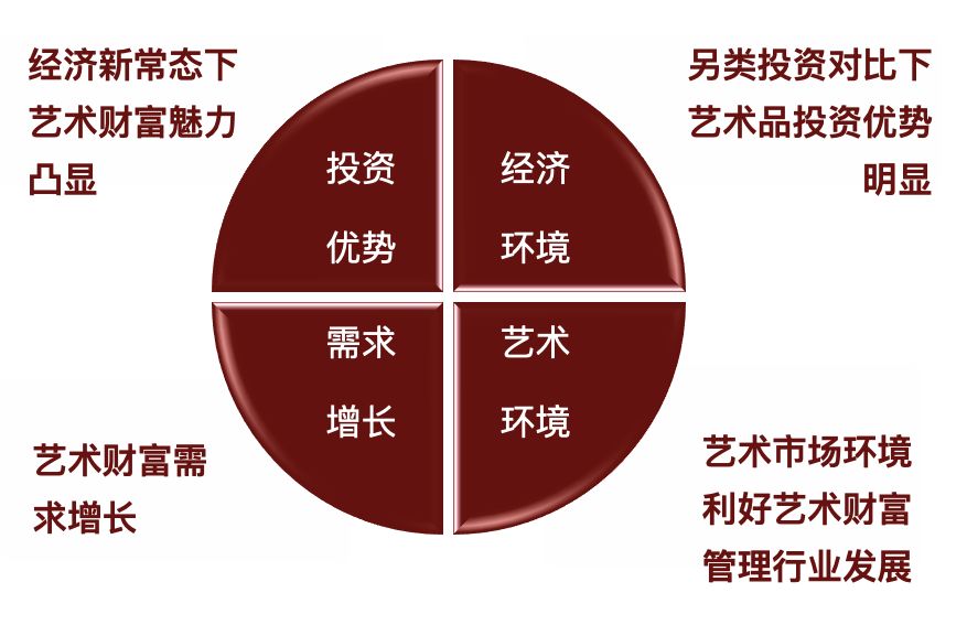 中国人均gdp2万美元潜力巨大_了不起 我国人均GDP突破1万美元(2)