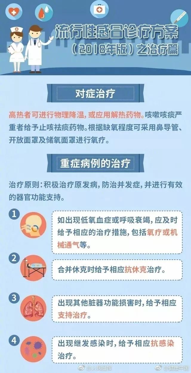 新生儿护理：一开始以为孩子只是普通感冒没在意！结果宝宝永远的离开了妈妈！