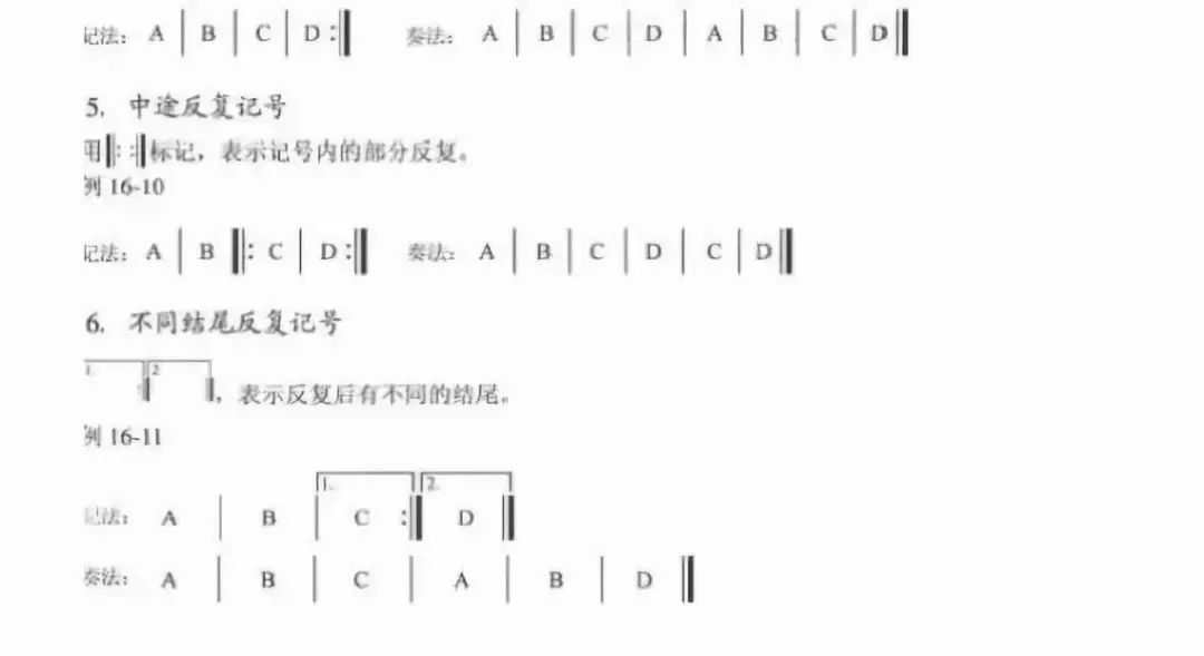 五线谱符号对应简谱_五线谱对应简谱