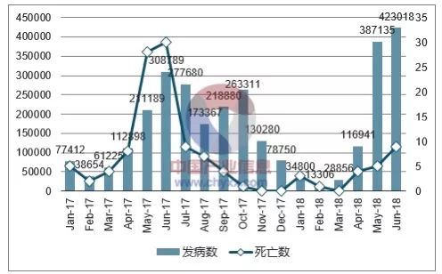 人口预防抑制_预防近视手抄报