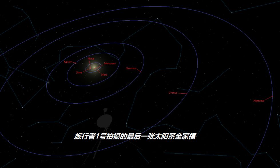 拍摄了最后一张照片,它拍到了6颗行星还有太阳,算是一张太阳系全家福