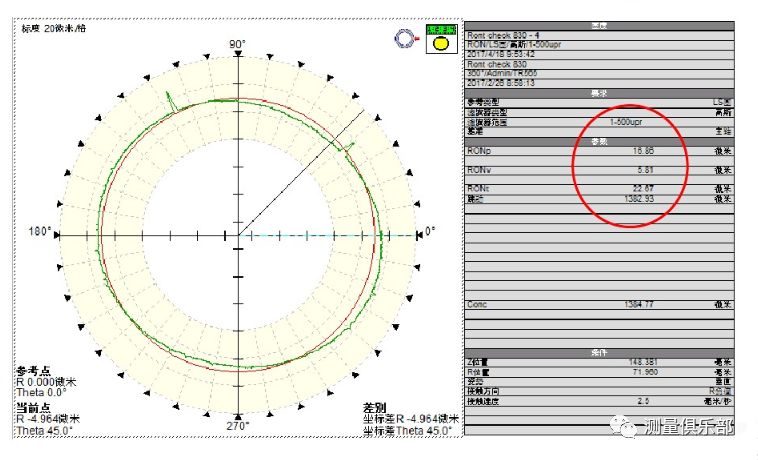 滤波在轮廓仪,圆度仪,三坐标中的应用