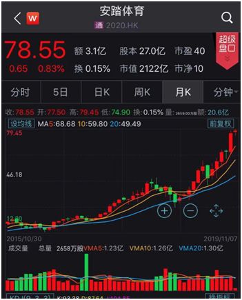 失意者王健林:财富大幅缩水近700亿!福布斯中国富豪榜来了