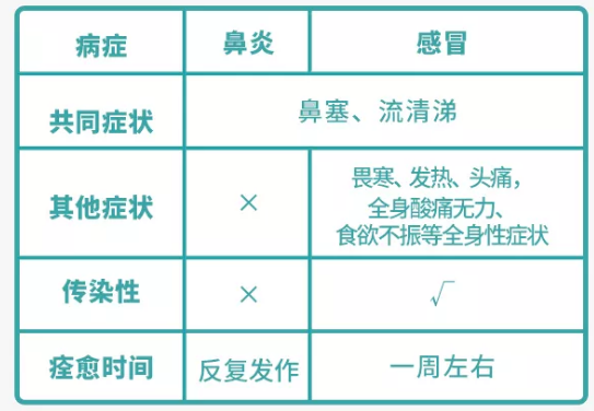 【辣妈教室】职场家长：宝宝亲保姆不亲我