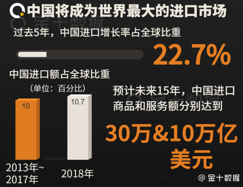 gdp越高意味着国家越强吗_瑞达期货 宏观不确定性犹存 多头氛围主导金银走势(3)