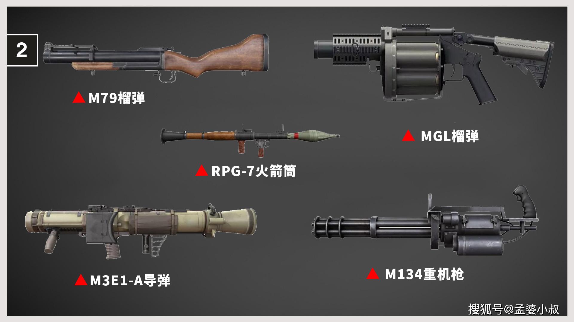 根据实战的数据而言,诸如rpg-7火箭筒,m3e1-a导弹,空袭定位仪,这3款