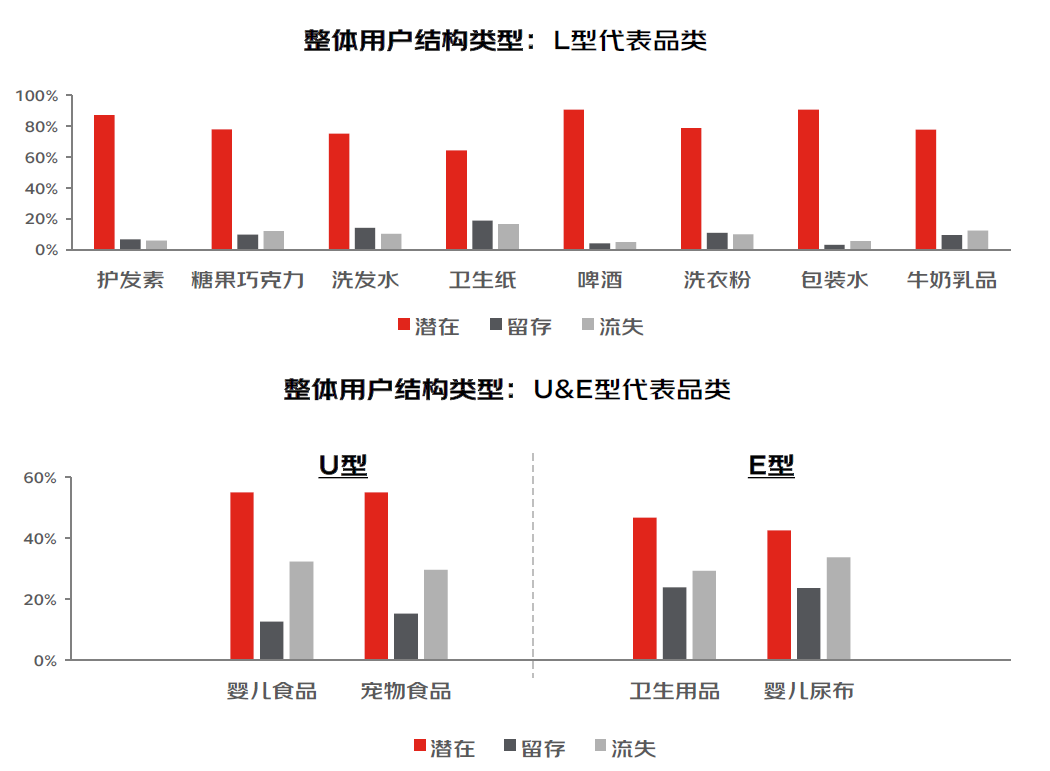 人口增长模型_中国人口增长图(3)