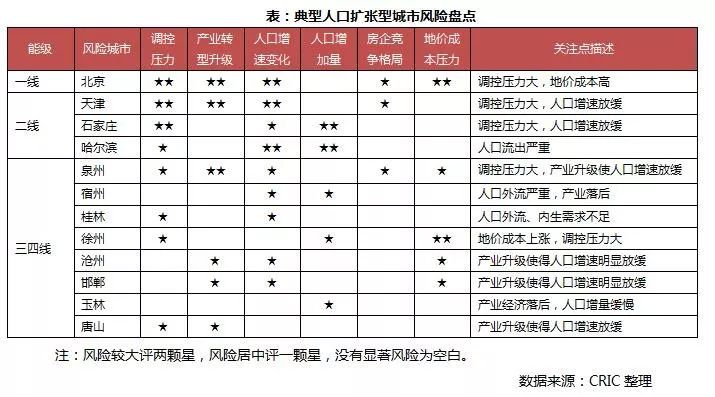 大力总人口数_大力水手图片(2)