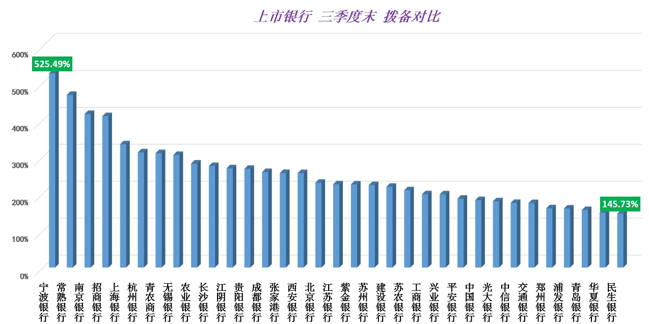 世界银行统计世界经济总量排名_世界经济总量排名(3)