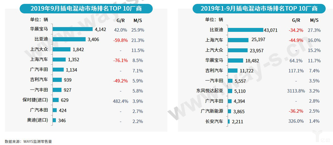 能源强度乘以经济总量_经济(3)