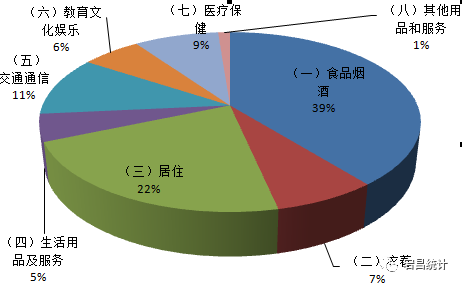 宕昌县gdp_宕昌县地图