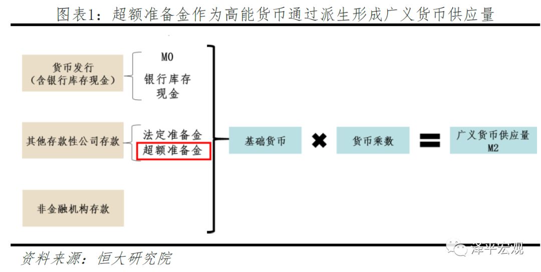 如何增长潜在gdp_中国gdp增长图