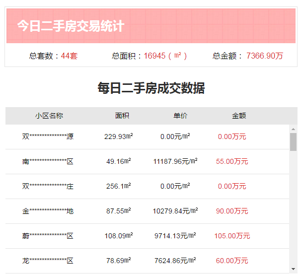 0c81dcdf7a6d4a73af6709a0c63bfcc3.png