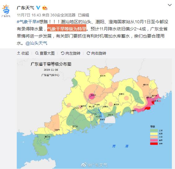 广东各市2020gdp预测_广东富婆通讯录2020(3)