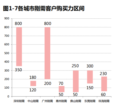 澳门客家人口数量_澳门的人口数量变化(2)