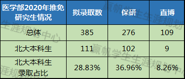 甘肃各县人口最多排名2020_甘肃人口图(2)