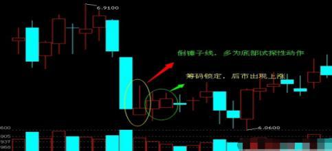 什么叫垂直振幅 101b55dd70154423a4a932fa690a2b64.jpeg