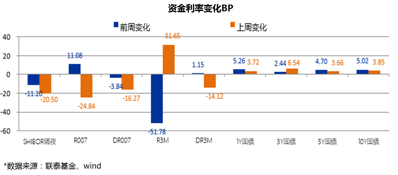 扬泰不分家gdp过万亿_经济学家 2035中国GDP有望成全球第一 中美GDP差距已缩小19万亿(3)