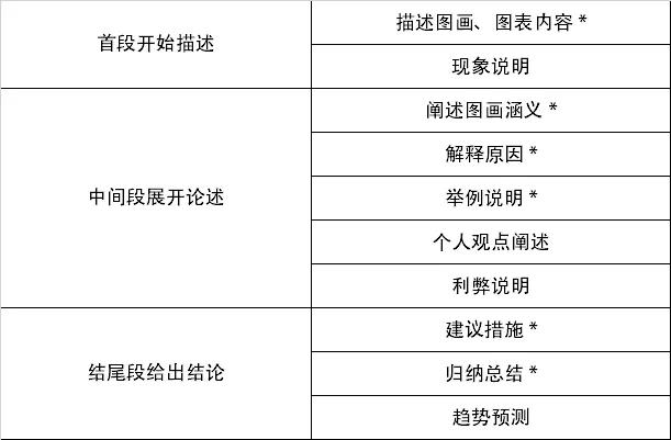 人口多英语_在印度13亿的总人口中,到底有多少人会说英语 你可能猜不到