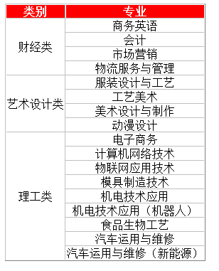 广州中职学校排名_广州铁路机械学校图片