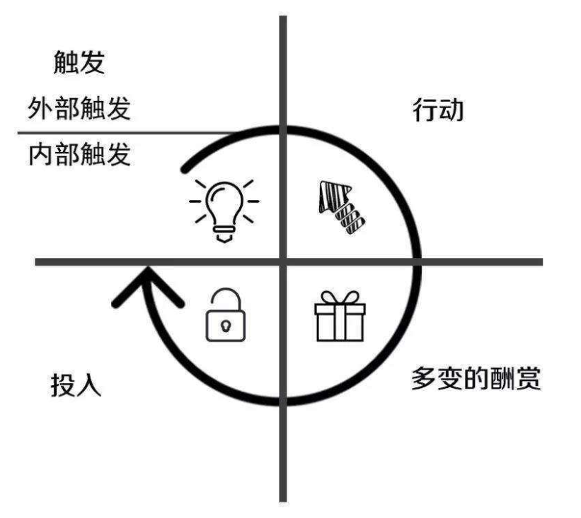 时钟24进制怎么搭_时钟图片卡通(3)