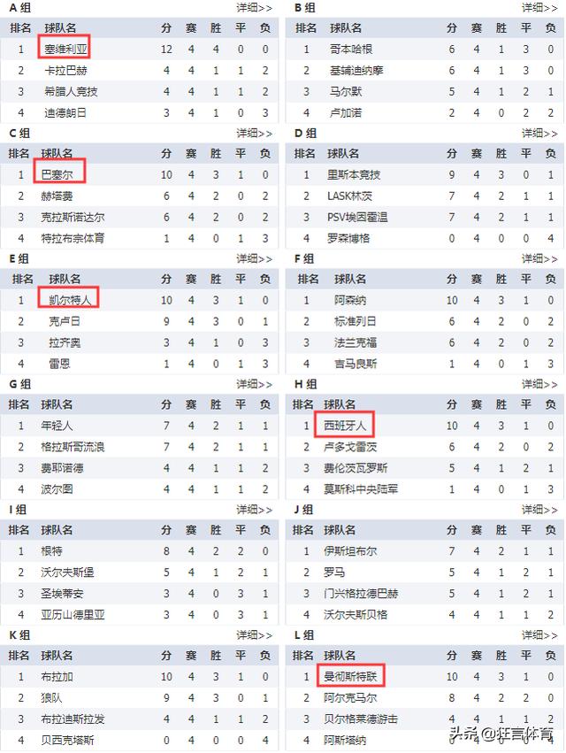 h西班牙人口_西班牙人口分布图