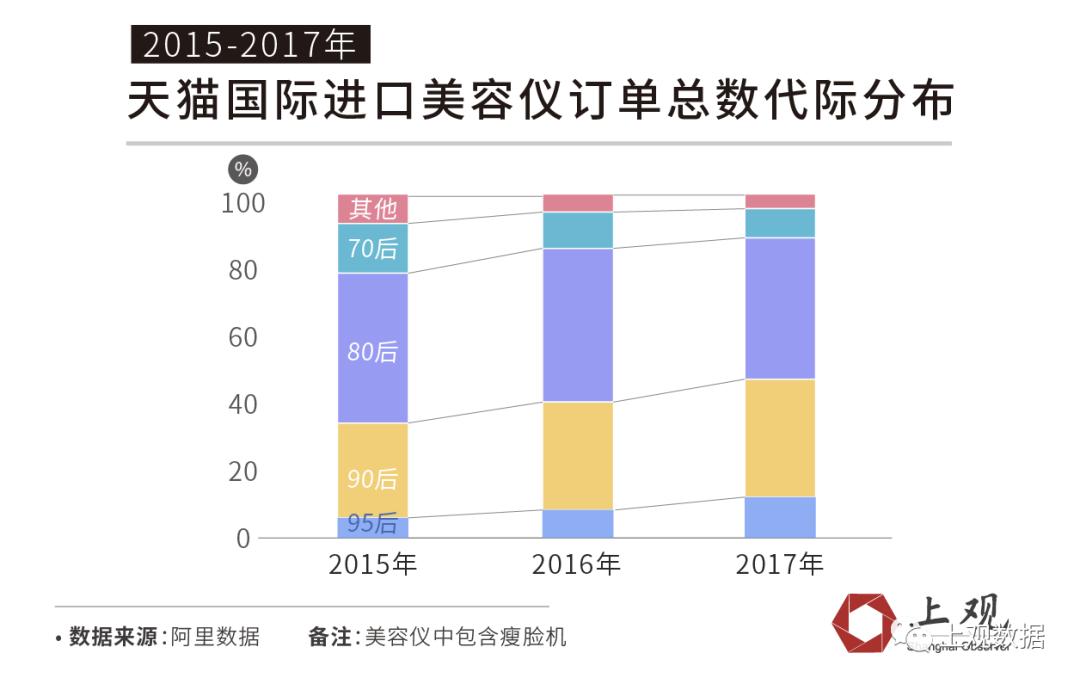 中国人口有多少亿_中国有多少人口(3)