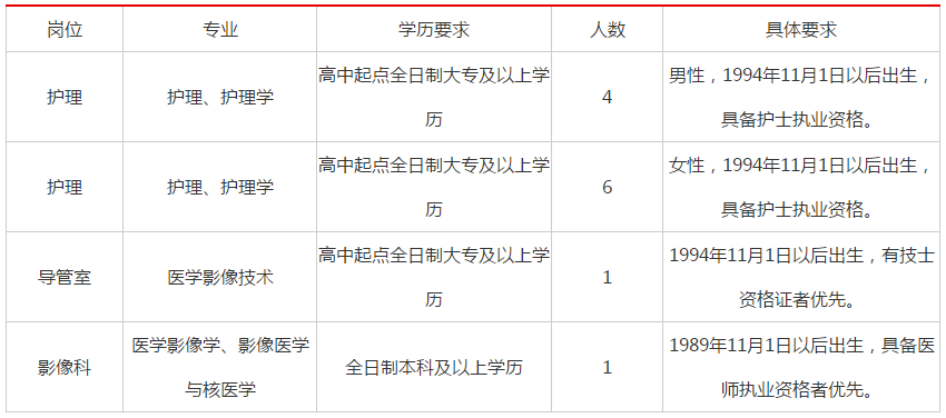 高青县人口_淄博各区县人口一览 临淄区64.92万,高青县31.31万(2)