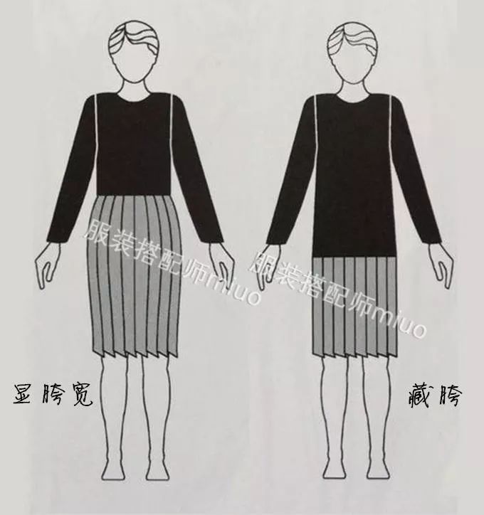 髋比较宽还有点胖的人怎么穿搭_假胯宽图和真跨髋图