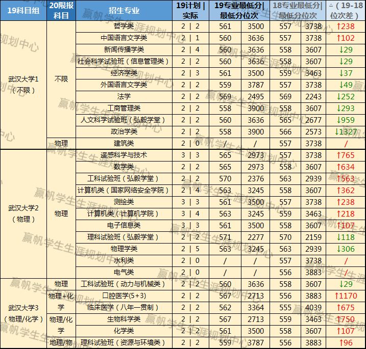 推免排名_推免表情包高清图(3)
