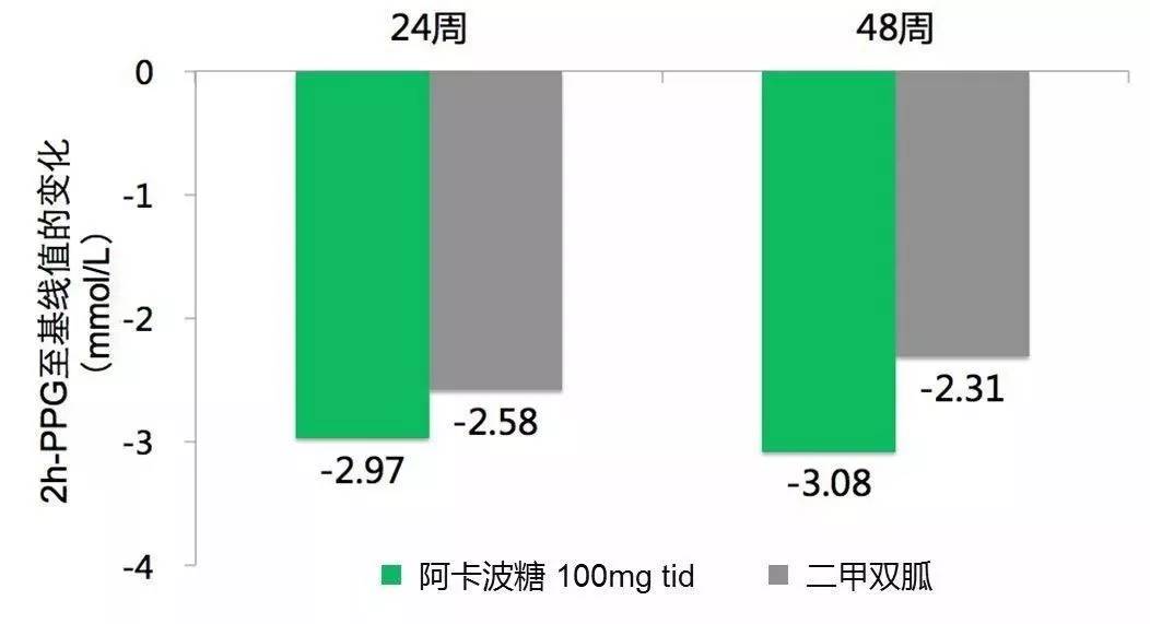 三步走战略GDP_中国制造2025 解读之六 制造强国 三步走 战略(3)