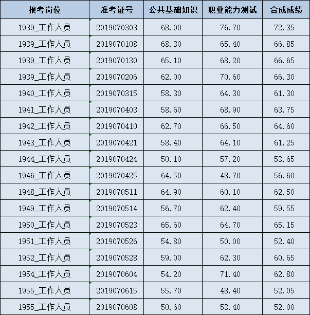 凤台县的人口有多少_凤台县地图