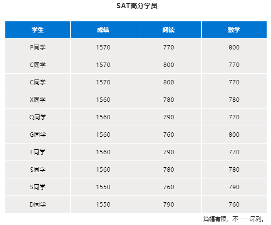 国际班排名_国际名模照片排名图片(3)