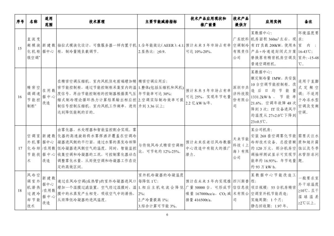 绿叶官网产品目录 2995adce427e486faec4c112c9be1f1d.jpeg