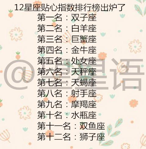十二星座学霸排名_十二星座学霸潜质排名