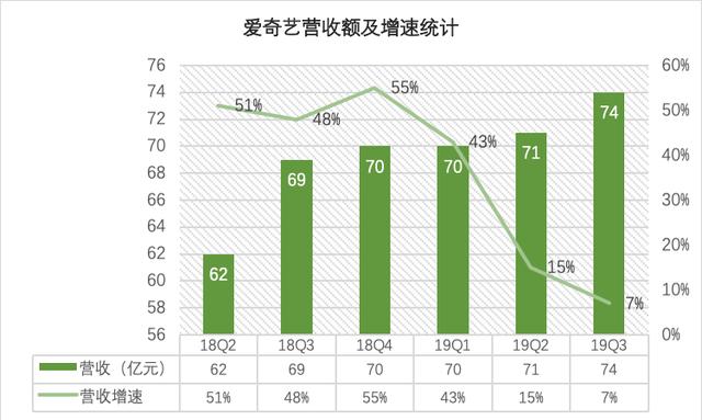 核心营收占gdp比例_去年A股公司营收占GDP总额52 顺周期板块逆袭