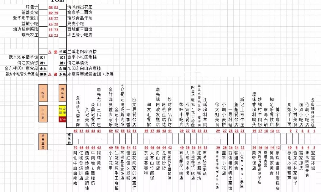 永康市人口走势图_永康市地图(2)