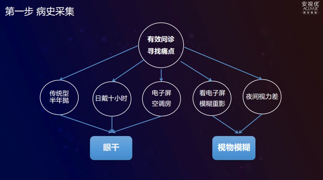 外网视觉助眠 351d7082748d46a199c3f8ce8a575269.jpeg