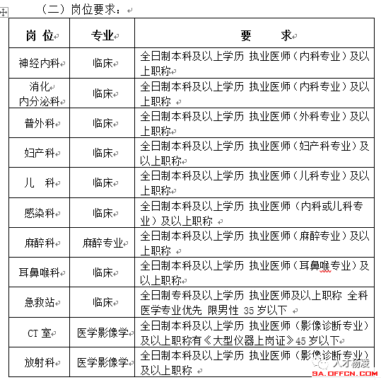 周至县多少人口_周至县的人口