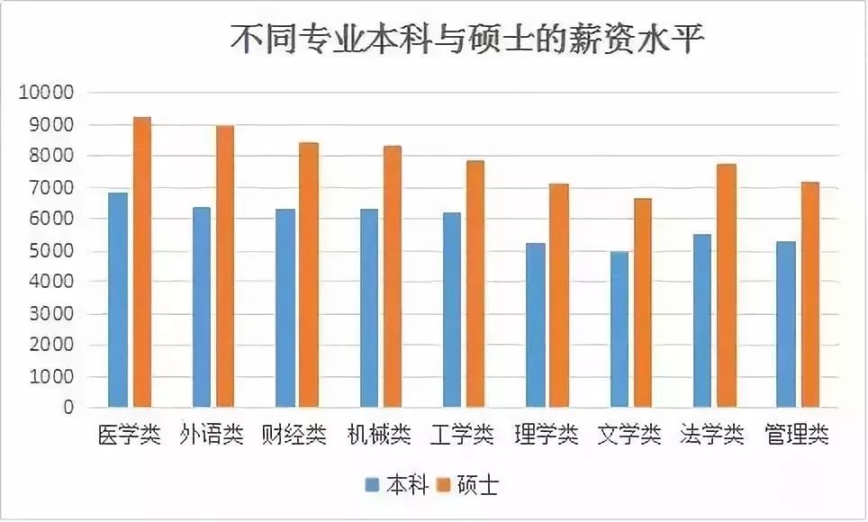 为什么美国人口这么少_美国人口那么少为啥经济水平那么高(3)