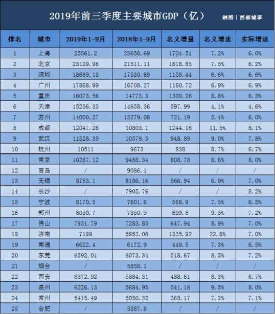 转向节0D2A8879-288793248