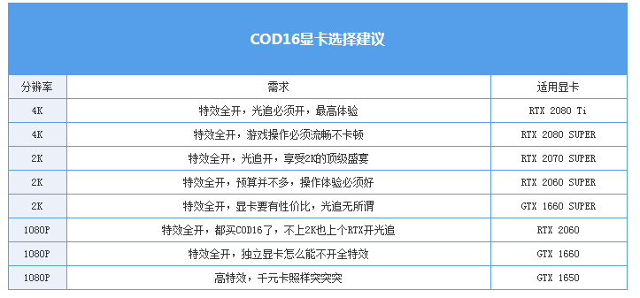 54b79b98302e480abc2893ac6ee887a8.png