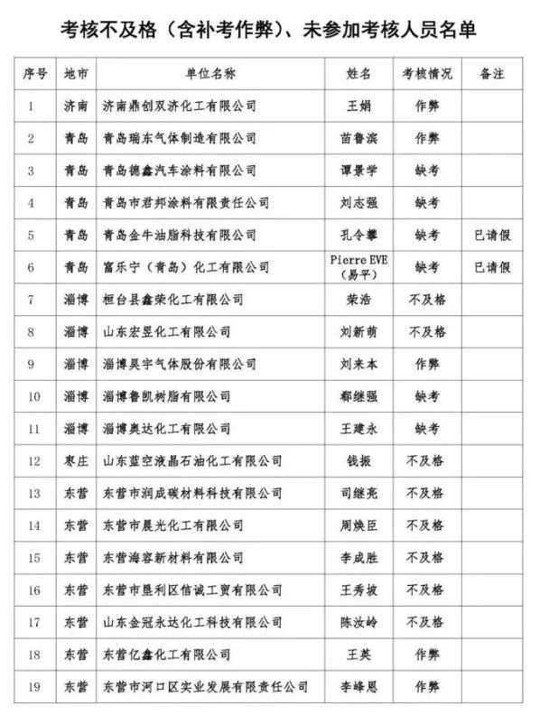 重点人口请假_输液照片请假(3)