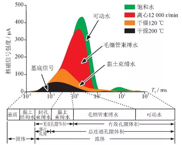 龙口gdp与裕龙岛_山东选出5大 民富县 ,2个在青岛 有你家乡吗(3)