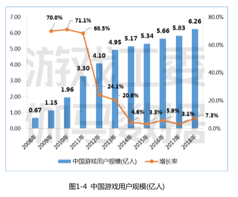 达到人口上限_今日评论次数达到上限(2)