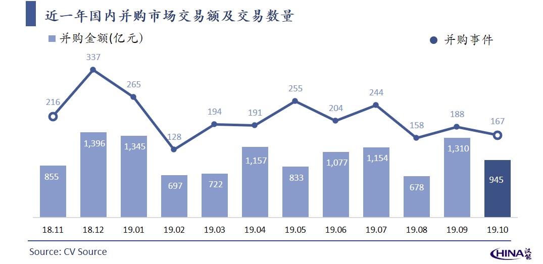 中国的GDP兼并_中国gdp增长图(2)