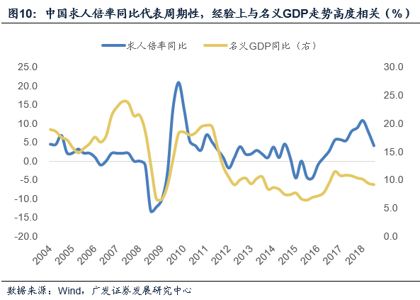 全球人口哪年可以下降_世界人口日定为哪一天(3)