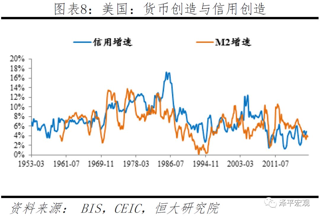 经济总量的货币政策工具有哪些_世界货币有哪些